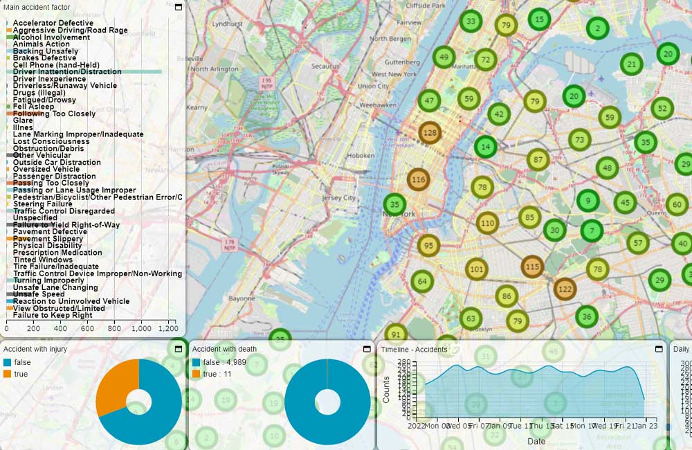 Fujitsu/Hexagon’s Traffic Simulation & Analysis map helps users get real-time information on shared cars and traffic