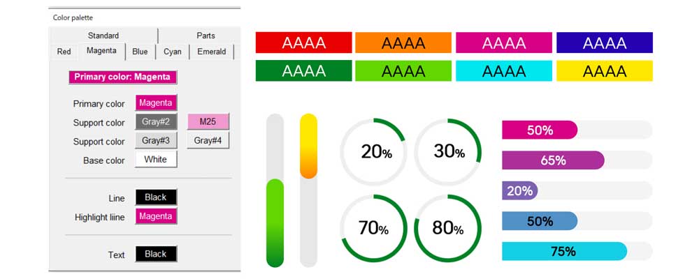 PowerPoint’s Color Palette add-in on the left helps users change colors with high contrast ratios