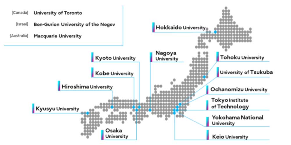 Fujitsu Small Research Labs across Japan, as of November 2023