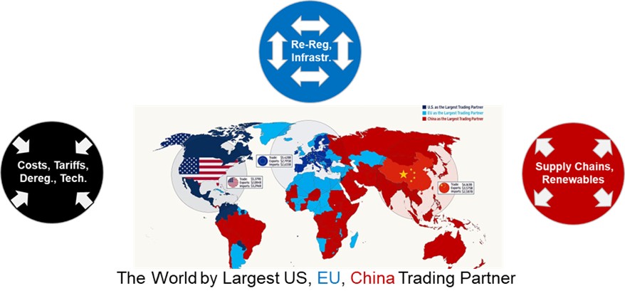 Map highlighting global trends in technology competition, national sovereignty, and localization for 2026.